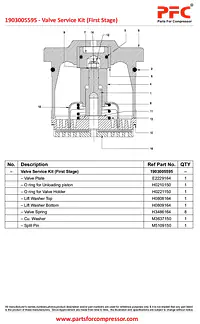 Valve Service Kit (First Stage) 1903005595 Replacement - Master