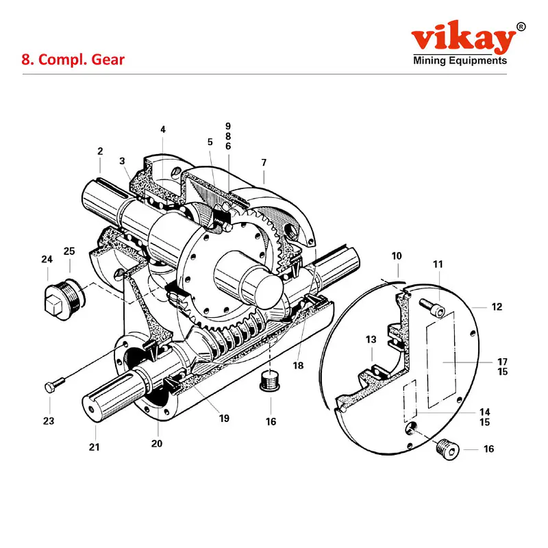 Complete Gear Alimak Raise Climber Parts - Master