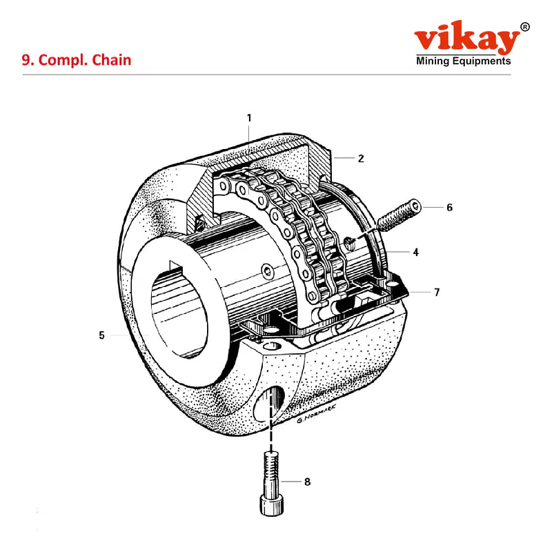 Complete Chain Alimak Raise Climber Parts - Master
