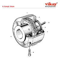 Complete Chain Alimak Raise Climber Parts - Master