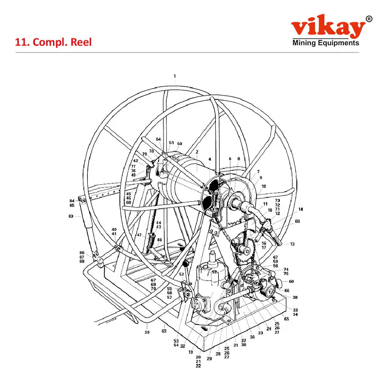 Compl. Reel Alimak Raise Climber Parts - Master