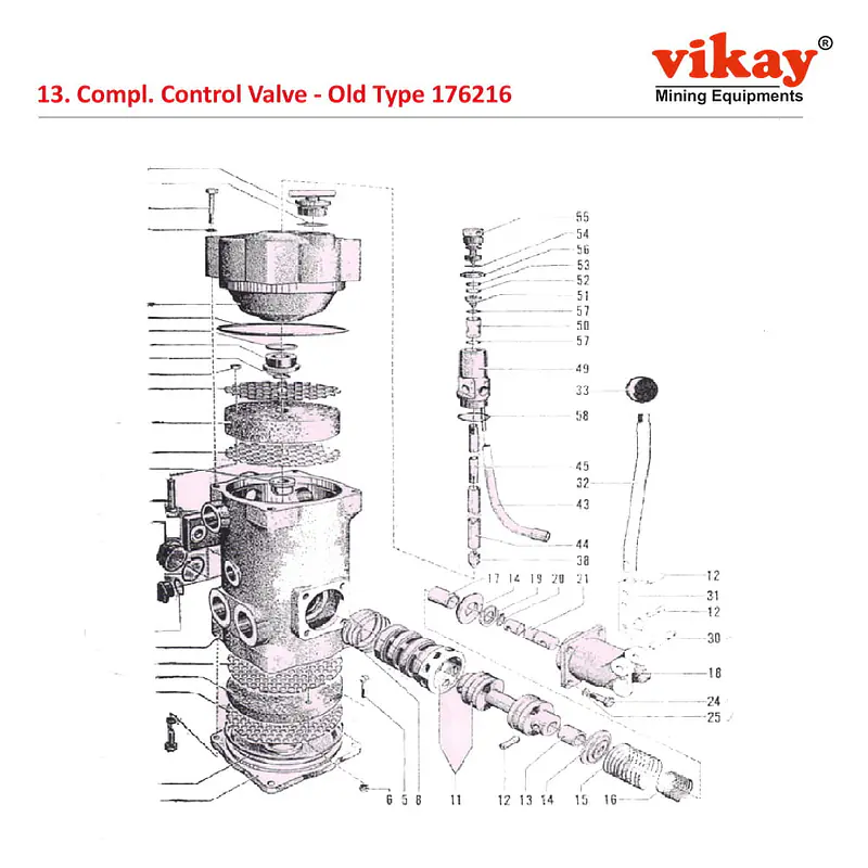 Compl. Control Valve - Old Type Alimak Raise Climber Parts - Master