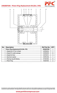 Piston Ring Replacement Kit (Dia. 370) 1903007695 Replacement - Master