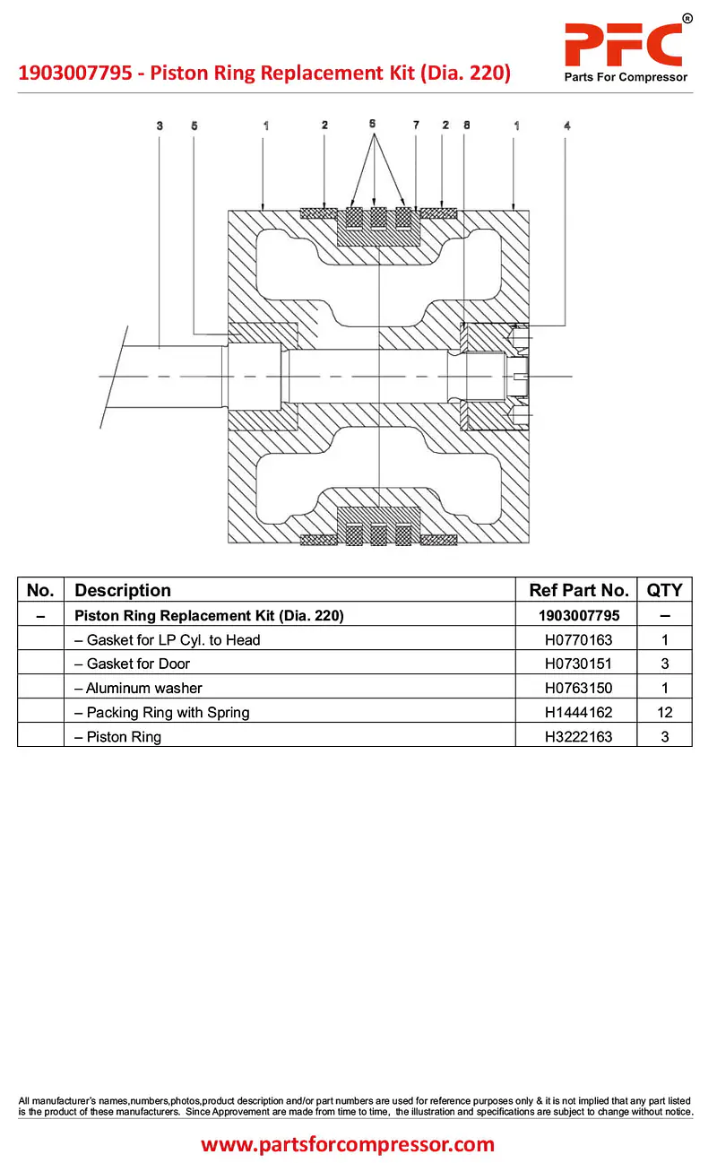 Piston Ring Replacement Kit (Dia. 220) 1903007795 Replacement - Master