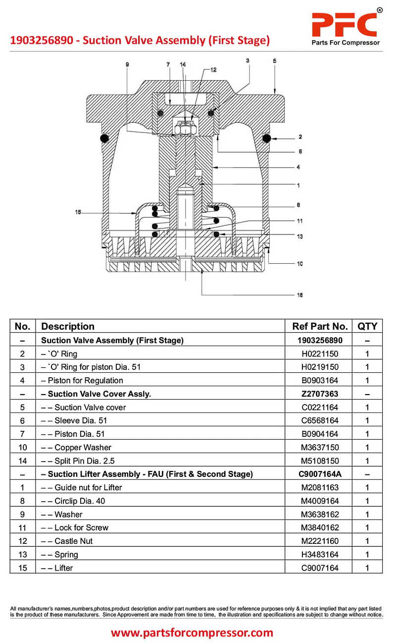 Suction Valve Assembly (First Stage) 1903256890 Replacement - Master