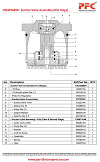 Suction Valve Assembly (First Stage) 1903256890 Replacement - Master