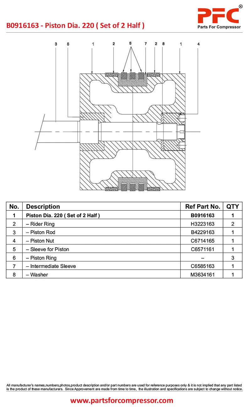 Piston Dia. 220 ( Set of 2 Half ) B0916163 Replacement - Master