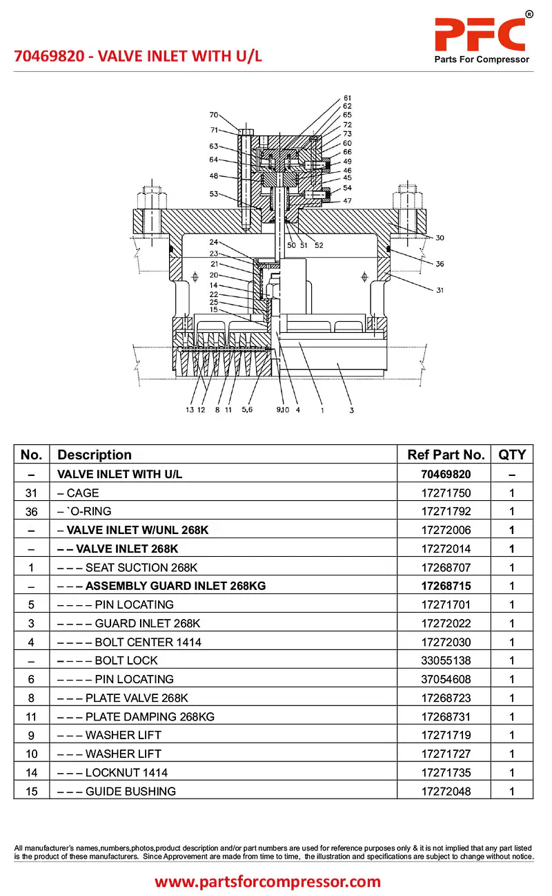 Valve Inlet With U/L 70469820 Replacement - Master