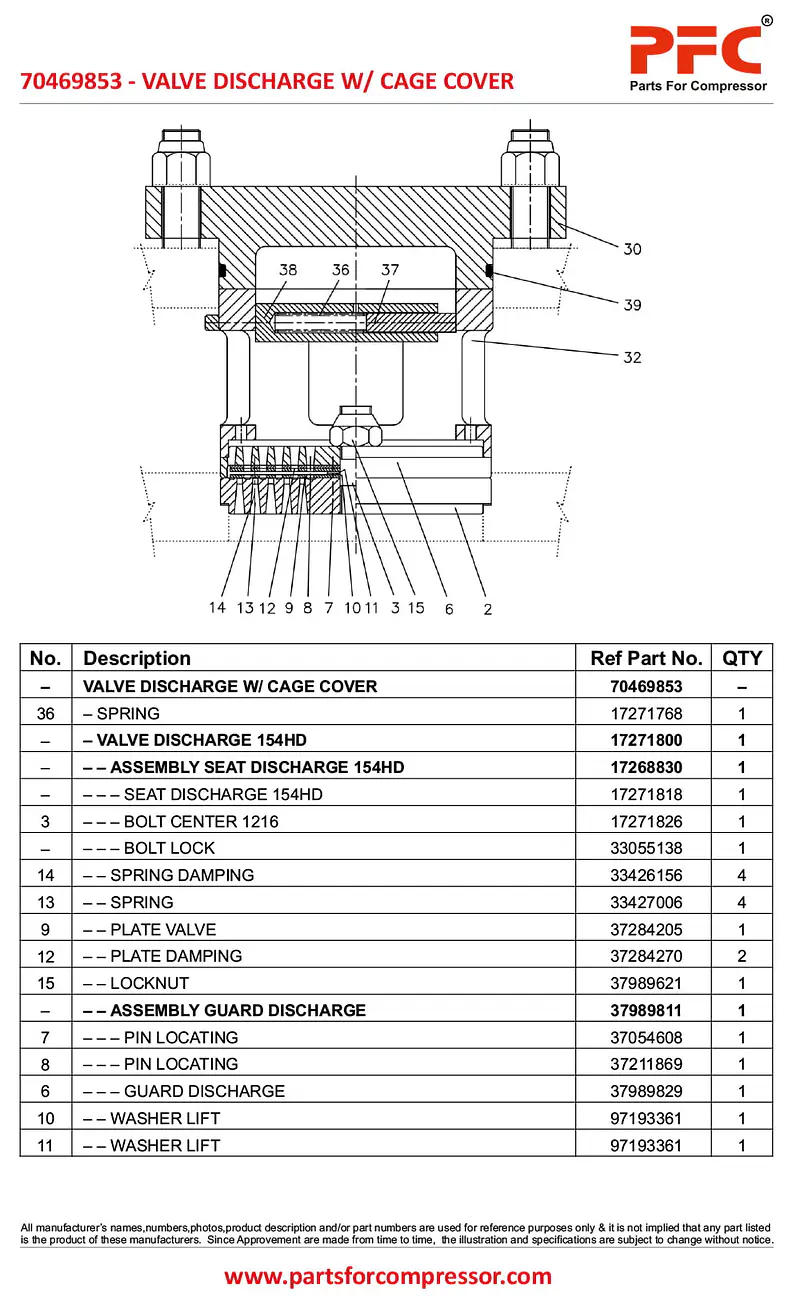 Valve Discharge W-Cage Cover 70469853 Replacement - Master