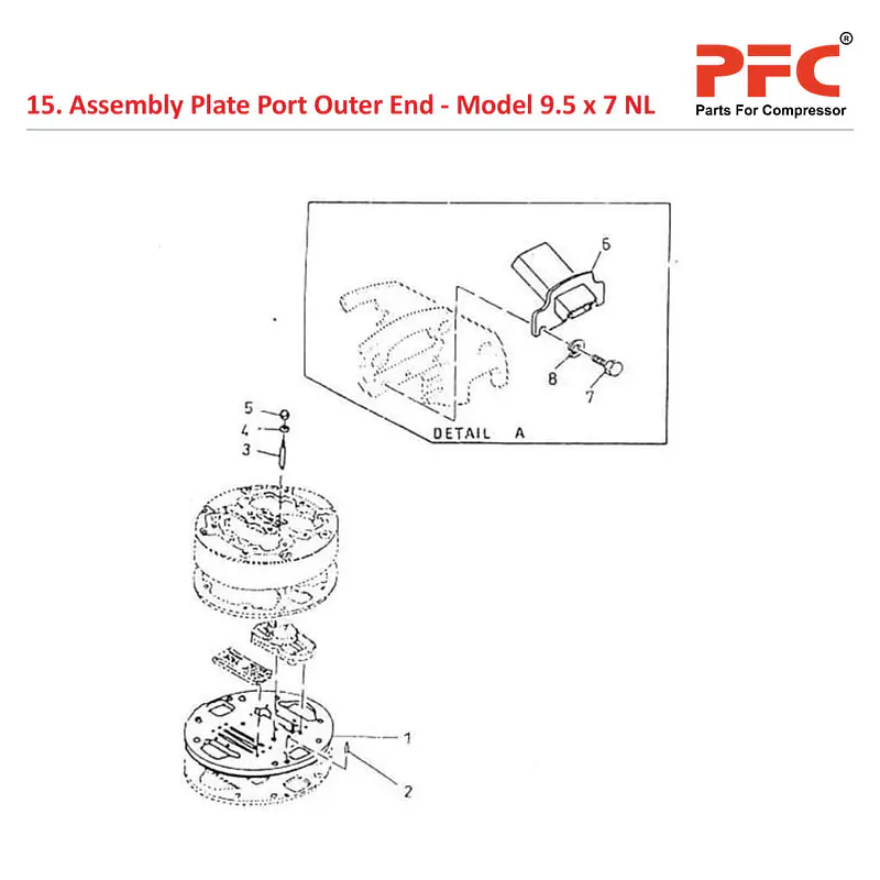 Plate Port Outer End IR 9 1/2 x 7 ESV NL Parts - Master