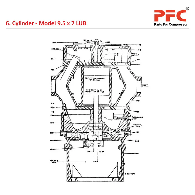 Cylinder IR 9 1/2 x 7 ESV LUB Air Compressor Parts - Master