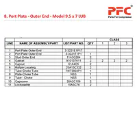 Port Plate Outer End IR 9 1/2 x 7 ESV LUB Parts - Master