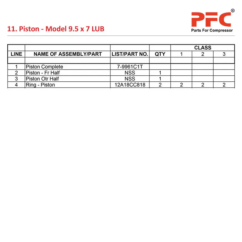 Piston IR 9 1/2 x 7 ESV LUB Air Compressor Parts - Master