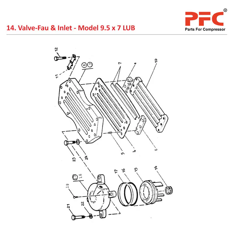 Valve Fau & Inlet IR 9 1/2 x 7 ESV LUB Parts - Master