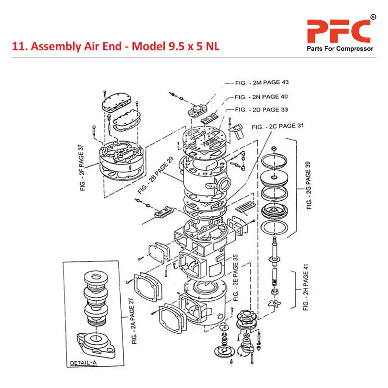 Air End IR 9 1/2 x 5 ESV NL Air Compressor Parts - Master