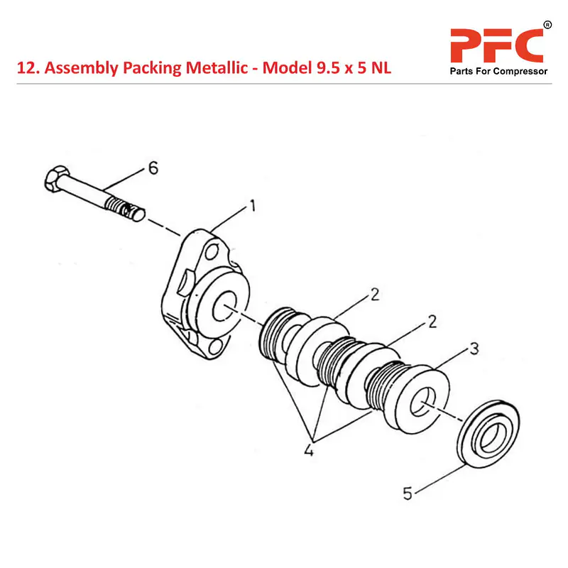 Packing Metallic IR 9 1/2 x 5 ESV NL Compressor Parts - Master