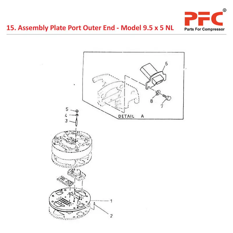 Plate Port Outer End IR 9 1/2 x 5 ESV NL Parts - Master