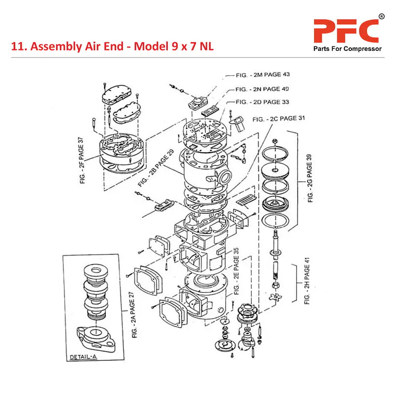 Air End IR 9 x 7 ESV NL Air Compressor Parts - Master