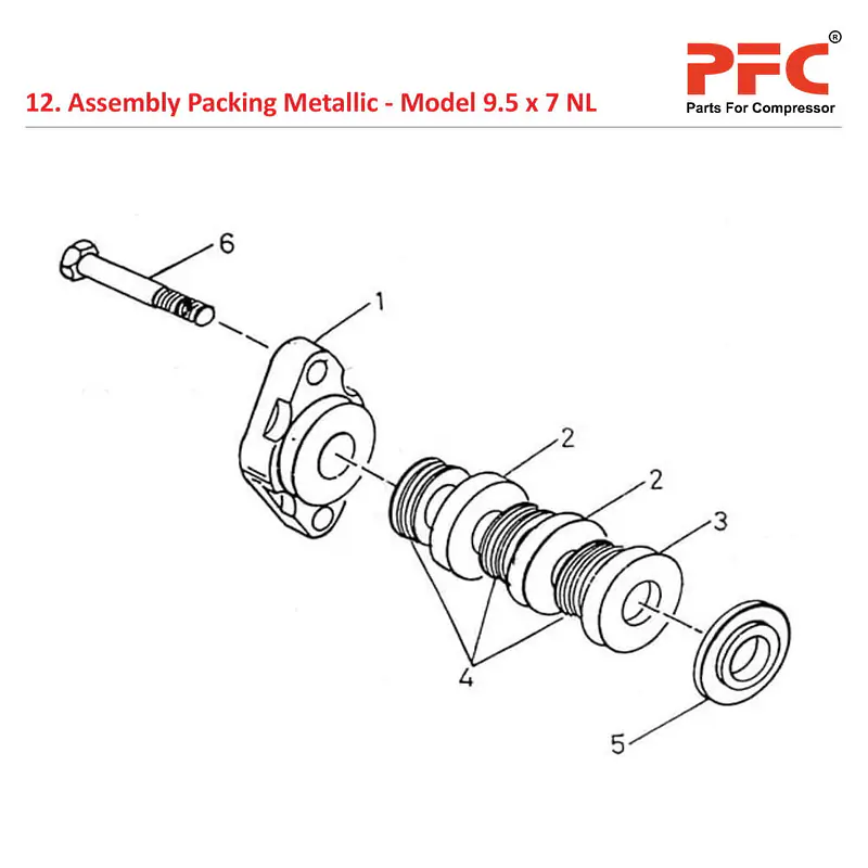 Packing Metallic IR 9 1/2 x 7 ESV NL Compressor Parts - Master