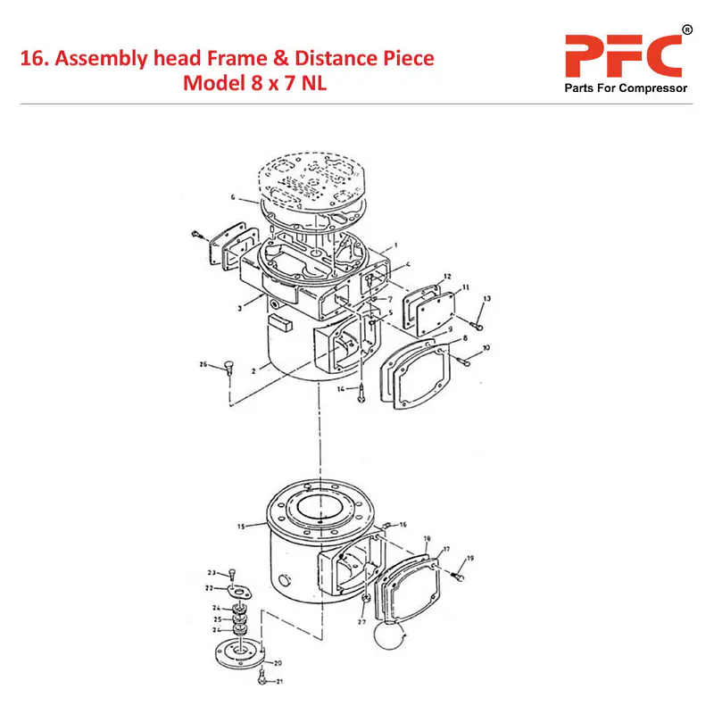 Head Frame IR 8 x 7 ESV NL Compressor Parts - Master