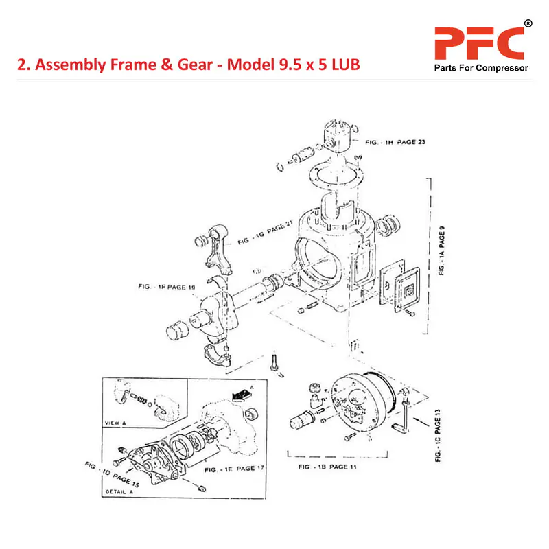 Frame & Gear IR 9 1/2 x 5 ESV LUB Parts - Master