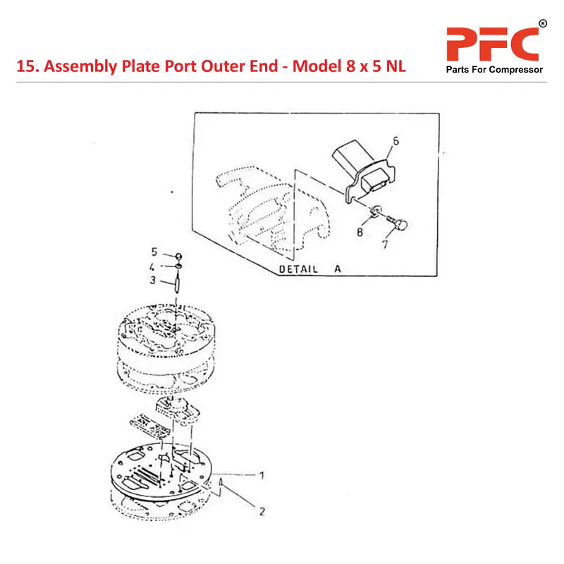 Plate Port Outer End IR 8 x 5 ESV NL Parts - Master