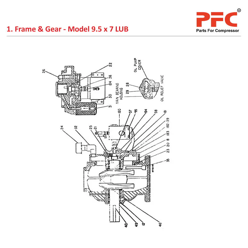 Frame & Gear IR 9 1/2 x 7 ESV LUB Compressor Parts - Master