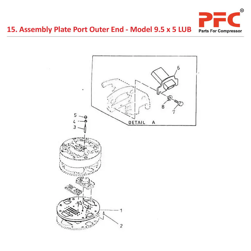 Plate Port Outer End IR 9 1/2 x 5 ESV LUB Parts - Master