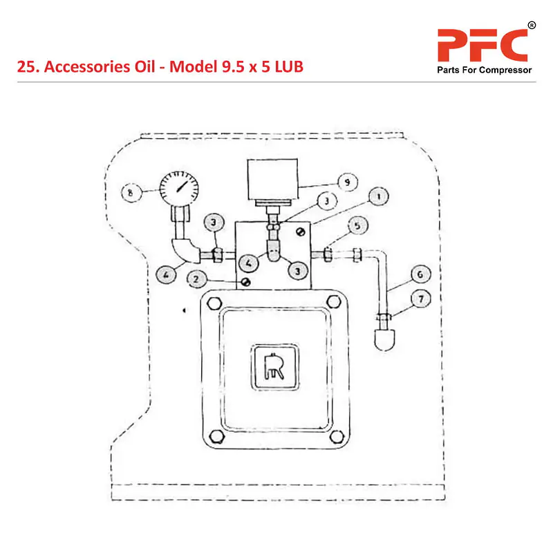 Accessories Oil IR 9 1/2 x 5 ESV LUB Parts - Master