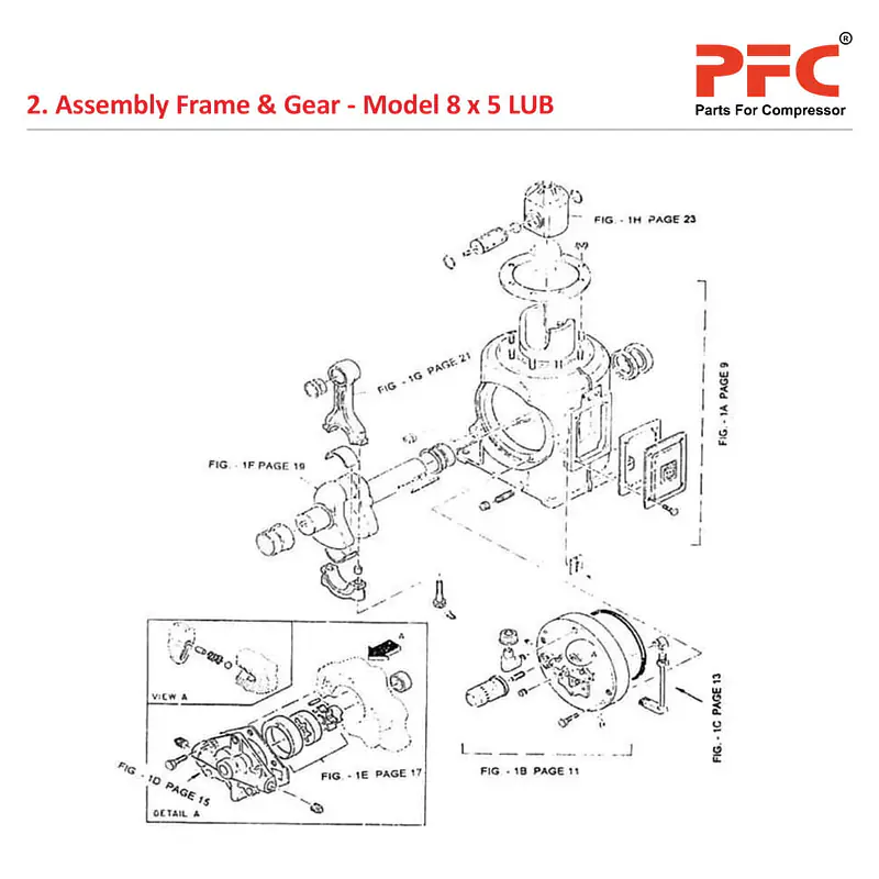 Frame & Gear IR 8 x 5 ESV LUB Compressor Parts - Master