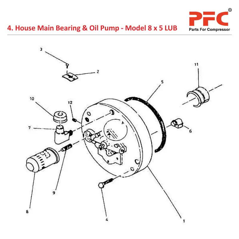 House Main Bearing IR 8 x 5 ESV LUB Parts - Master