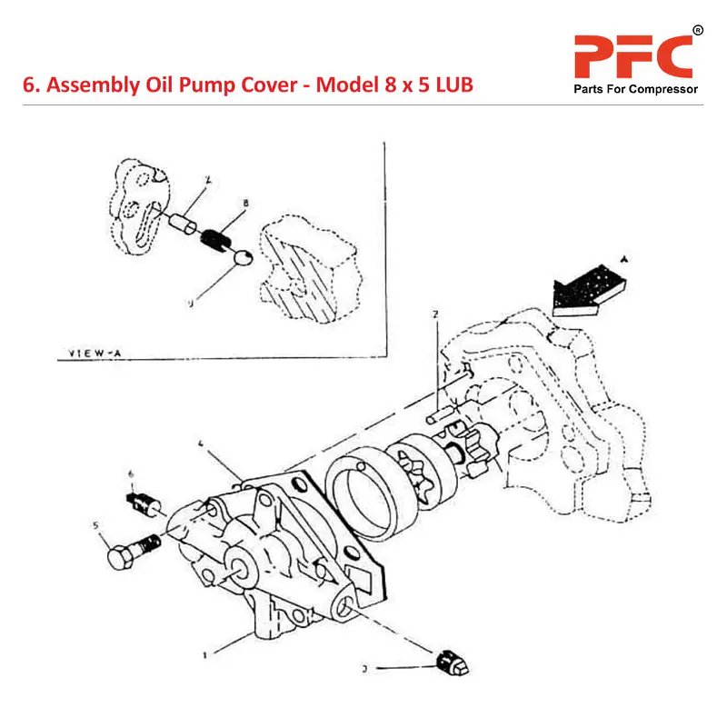 Oil Pump Cover IR 8 x 5 ESV LUB Compressor Parts - Master