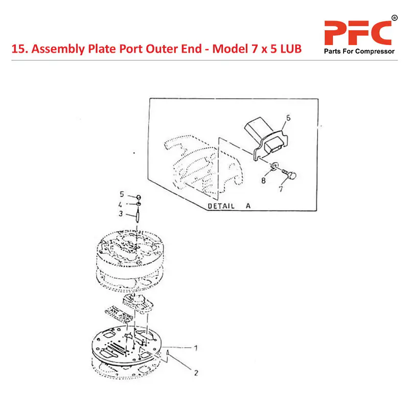 Plate Port Outer End IR 7 x 5 ESV LUB Parts - Master