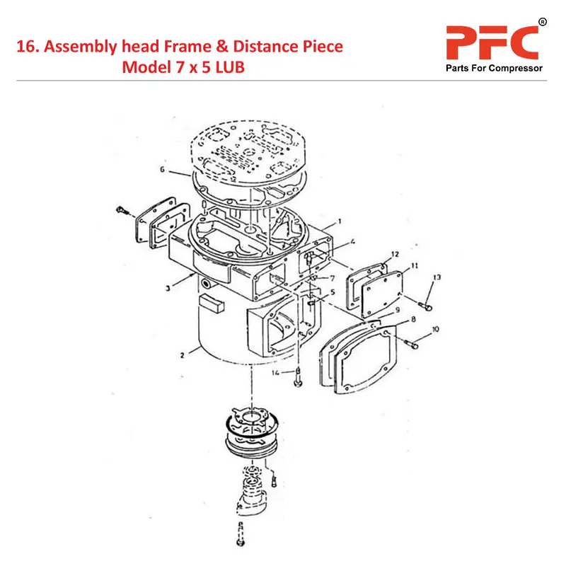 Head Frame IR 7 x 5 ESV LUB Air Compressor Parts - Master