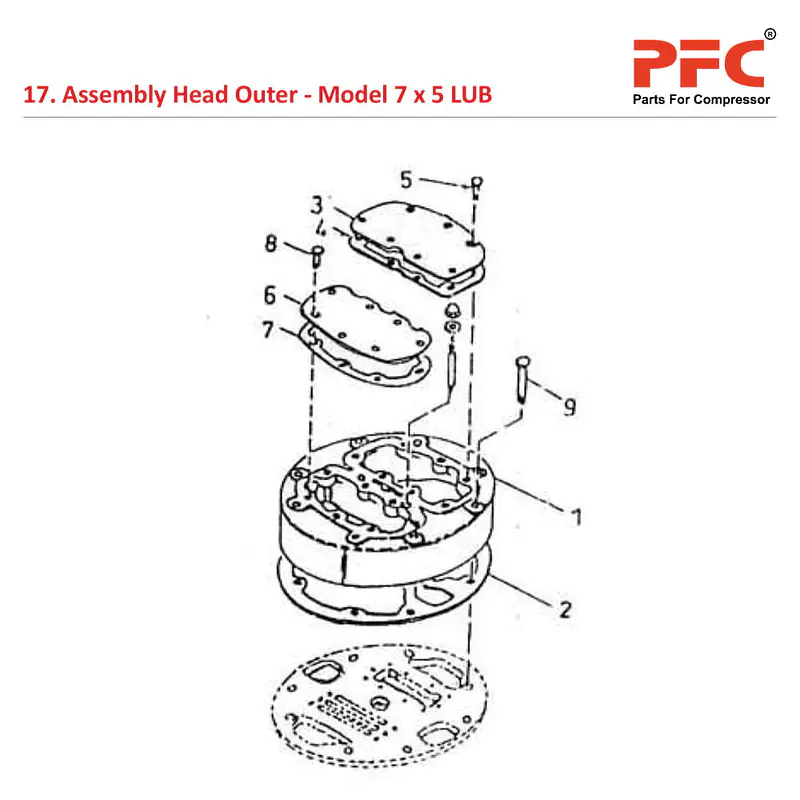 Head Outer IR 7 x 5 ESV LUB Air Compressor Parts - Master
