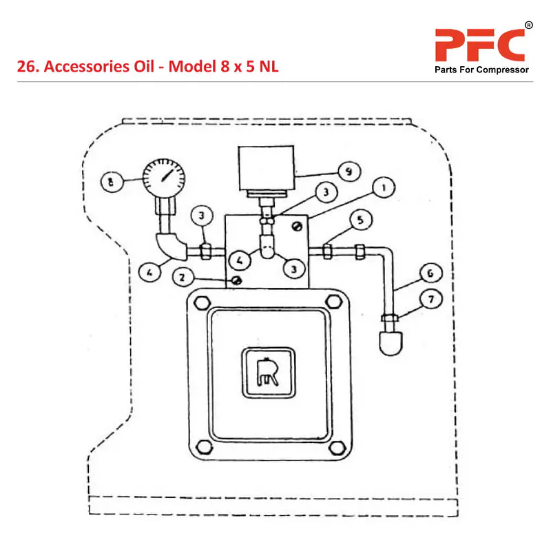 Accessories Oil IR 8 x 5 ESV NL Compressor Parts - Master