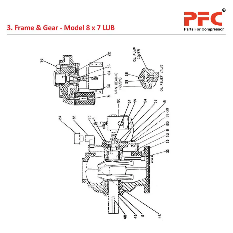 Frame & Gear IR 8 X 7 ESV LUB Air Compressor Parts - Master