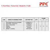 Port Plate - Frame End IR 8 X 7 ESV LUB Parts - Master