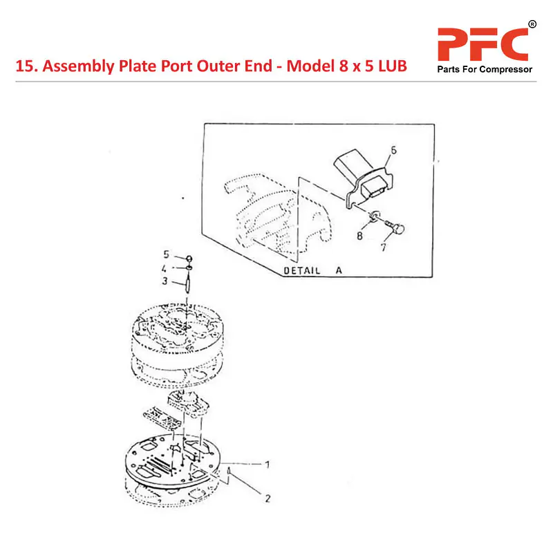 Plate Port Outer End IR 8 x 5 ESV LUB Parts - Master
