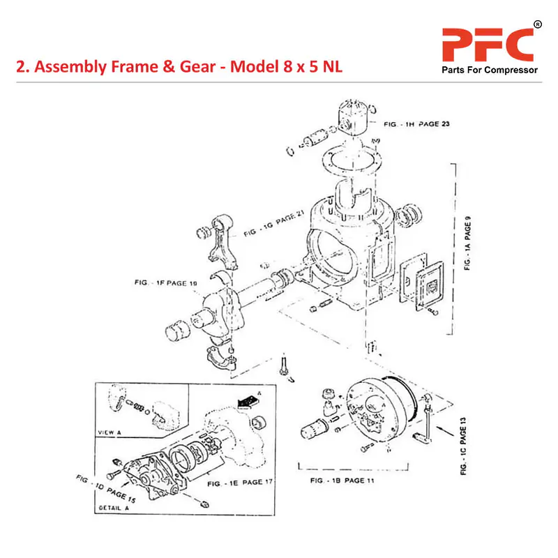 Frame & Gear IR 8 x 5 ESV NL Air Compressor Parts - Master