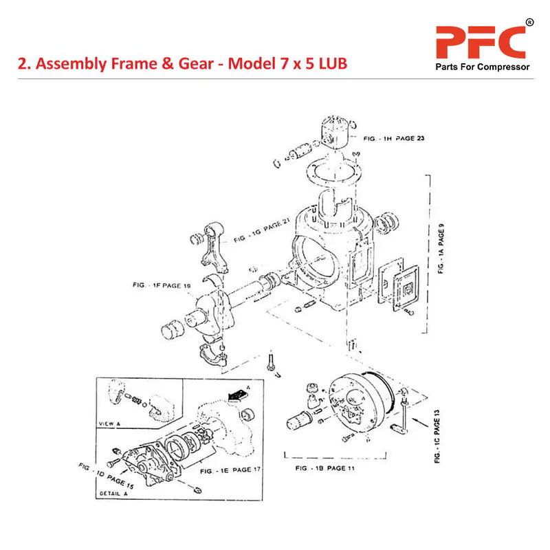 Frame IR 7 x 5 ESV LUB Compressor Parts - Master