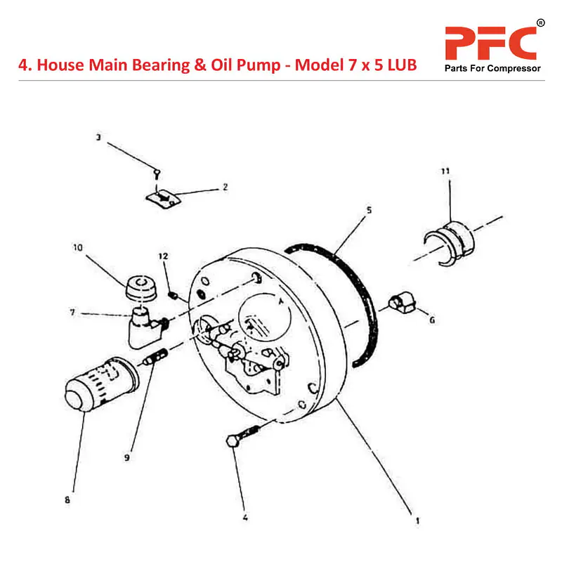 House Main Bearing  IR 7 x 5 ESV LUB Parts - Master
