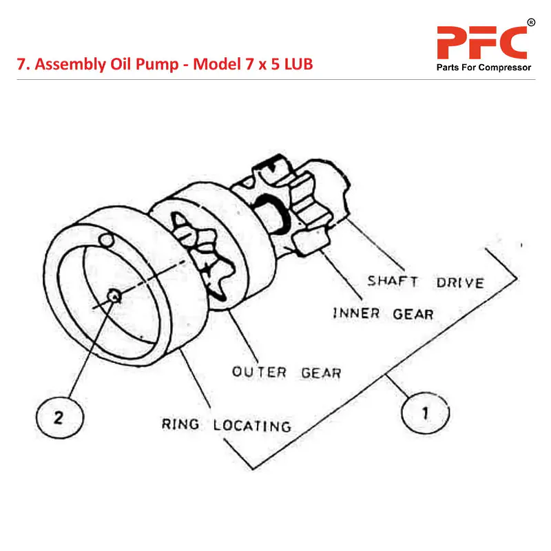 Oil Pump IR 7 x 5 ESV LUB Air Compressor Parts - Master