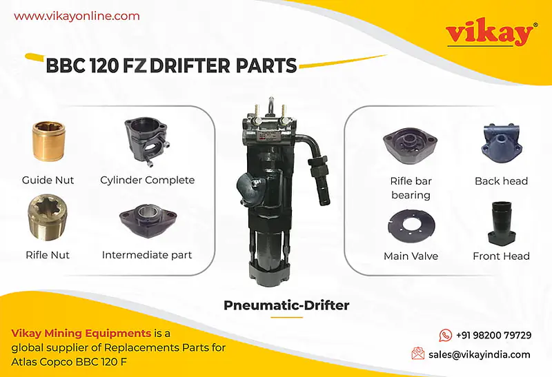 BBC 120FZ Atlas Copco Pneumatic Drifter Parts - Master