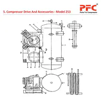 Compressor Drive And Accessories IR 253 Parts - Master